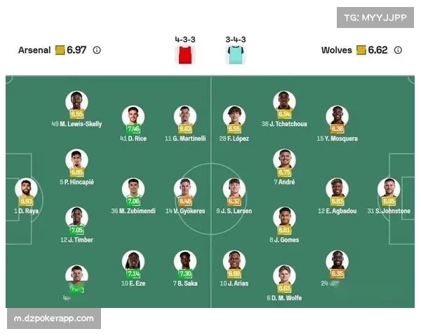 狼队11轮未尝胜绩 攻防两端效率垫底保级形势严峻