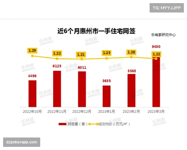 深圳新鹏城十六射九正显火力,进攻多样性丰富控场手段 深圳新鹏城十六射九正显火力,进攻多样性丰富控场手段
